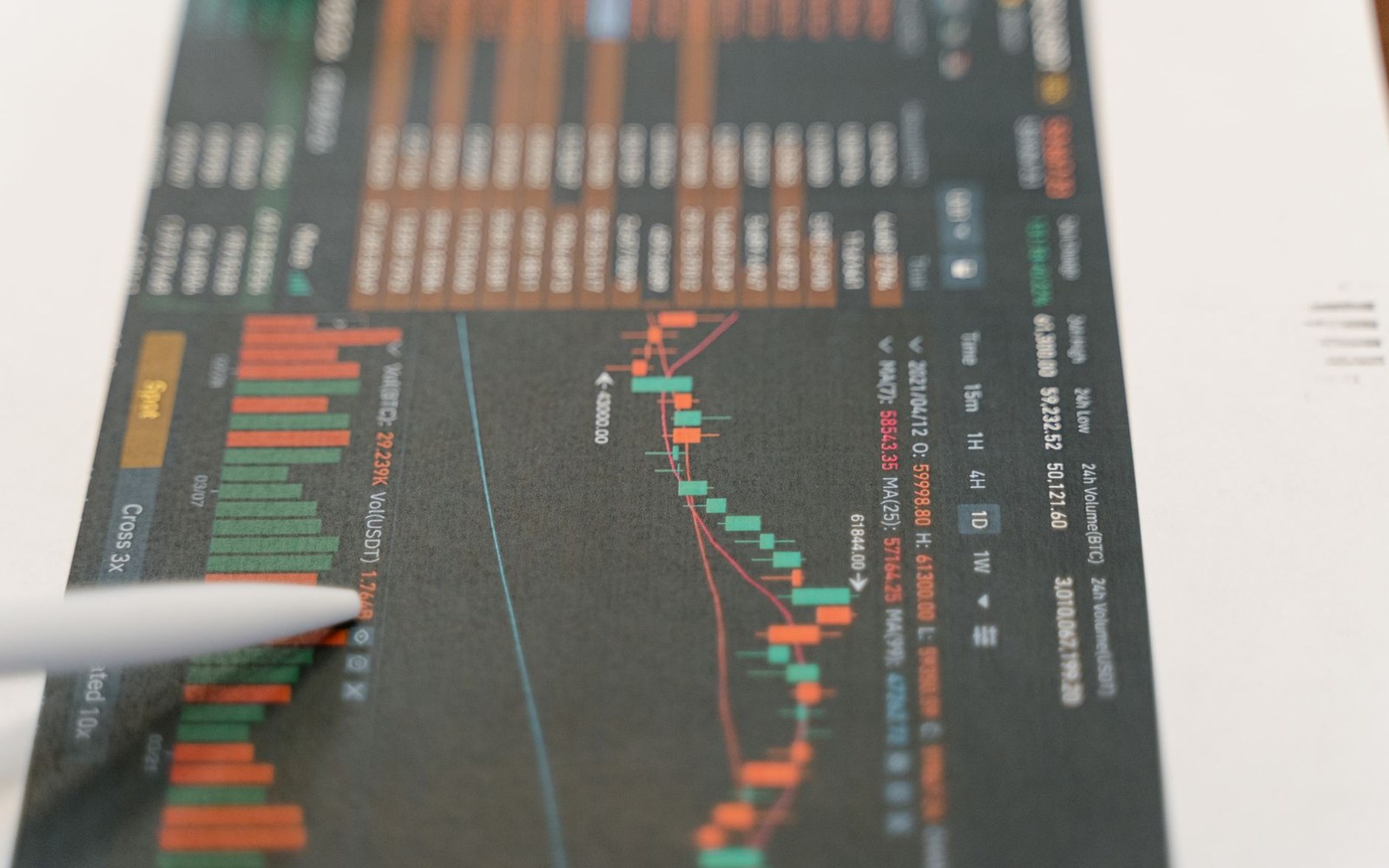 A stylus points at a candlestick chart and trading data on a screen